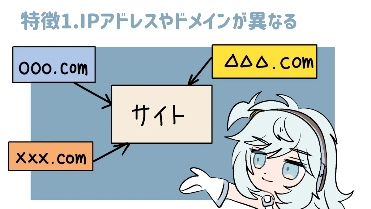 ナチュラルリンクとは？よいコンテンツは自然と流入が増える！の画像_6枚目