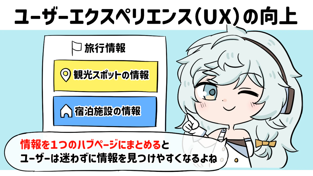 ハブページとは？3つの目的と効果的な作成・運用のコツを徹底解説！の画像_8枚目