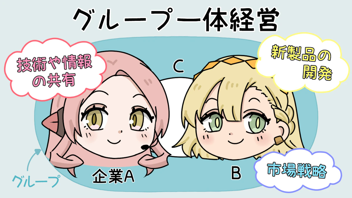 ビジネスで重要なシナジー効果とは？生み出し方や有名企業例を解説！の画像_12枚目