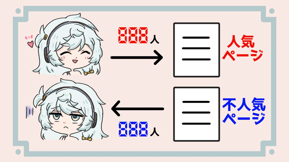 アクセス解析とは？解析前にすべき2つのこと｜おすすめツール3選の画像_6枚目