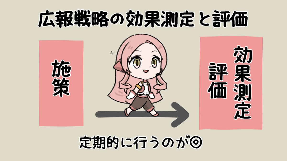 広報戦略とは?必要な理由や策定方法、フレームワークを解説!の画像_20枚目