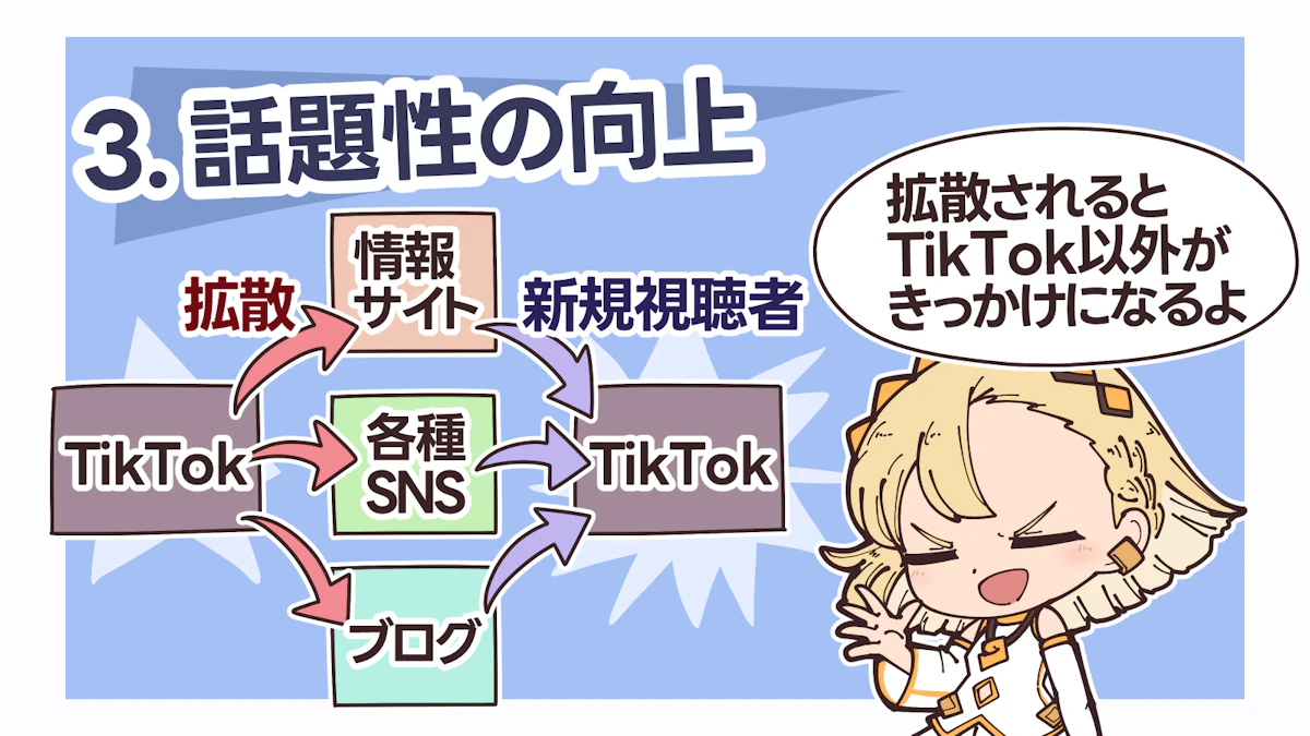 TikTokプロモートとは？企業でも個人でも広告を出せる！の画像_10枚目