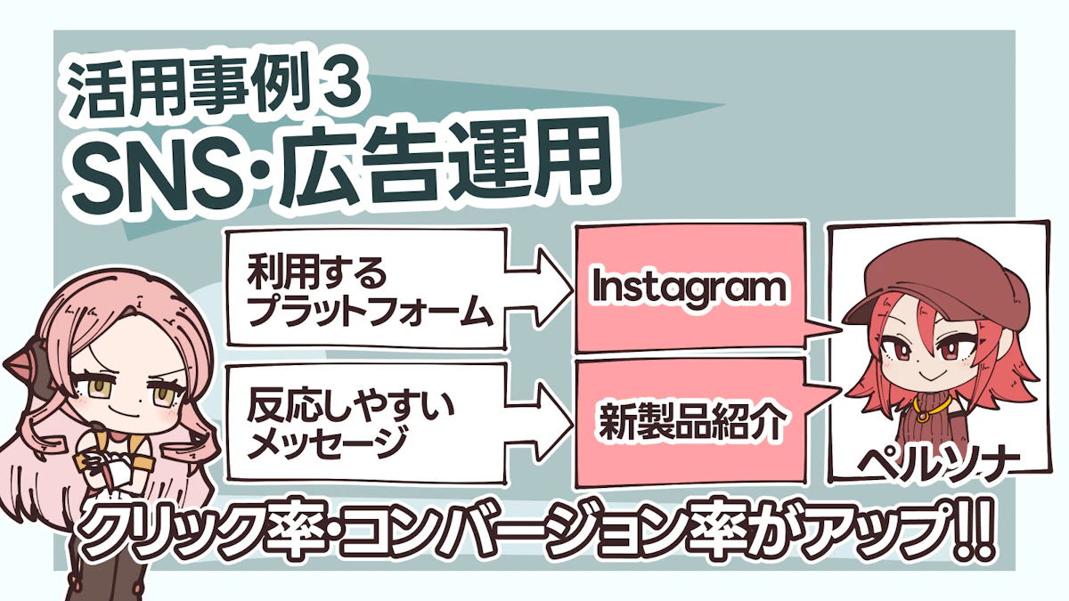 有名企業のペルソナマーケティング事例5選！何に活用できるか解説の画像_10枚目