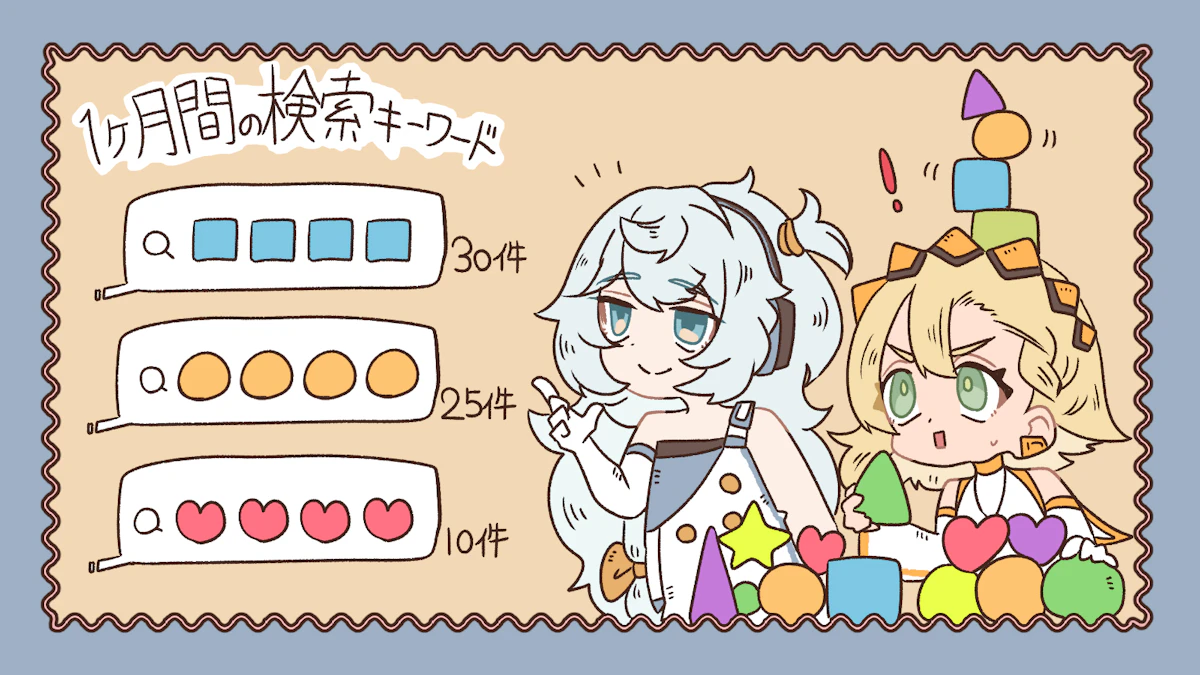 キーワードリサーチとは？おすすめツール5選や注意点を紹介の画像_18枚目
