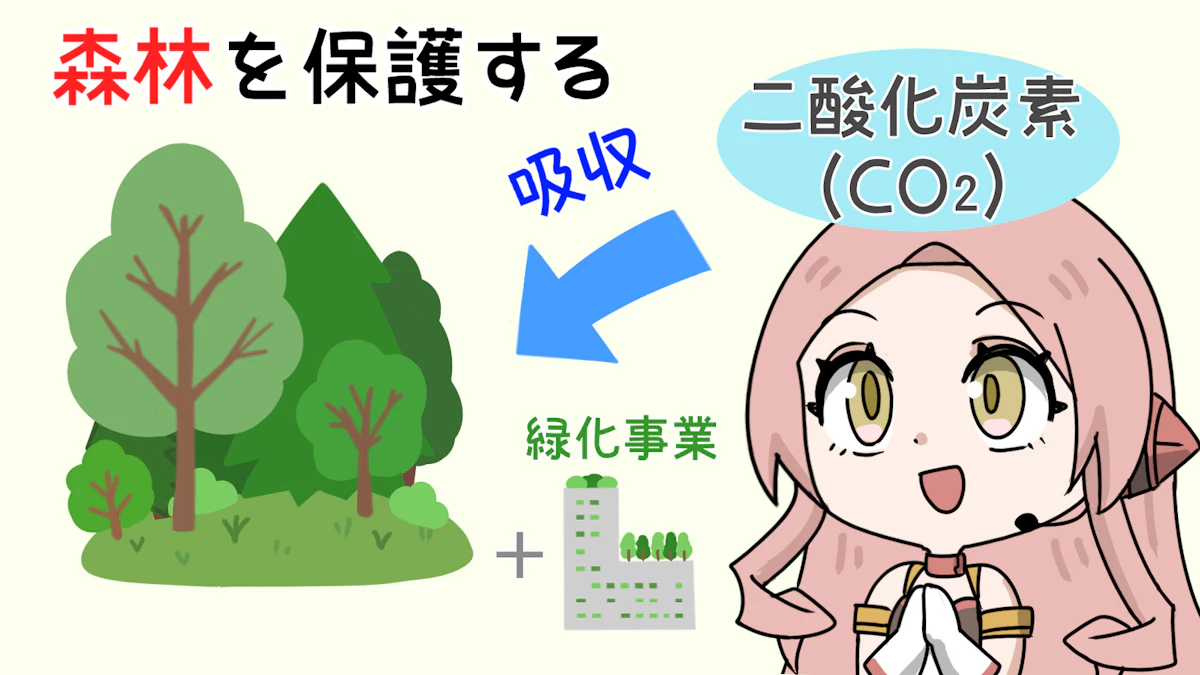 カーボンニュートラルとは?実現のための取り組みや課題も解説の画像_16枚目