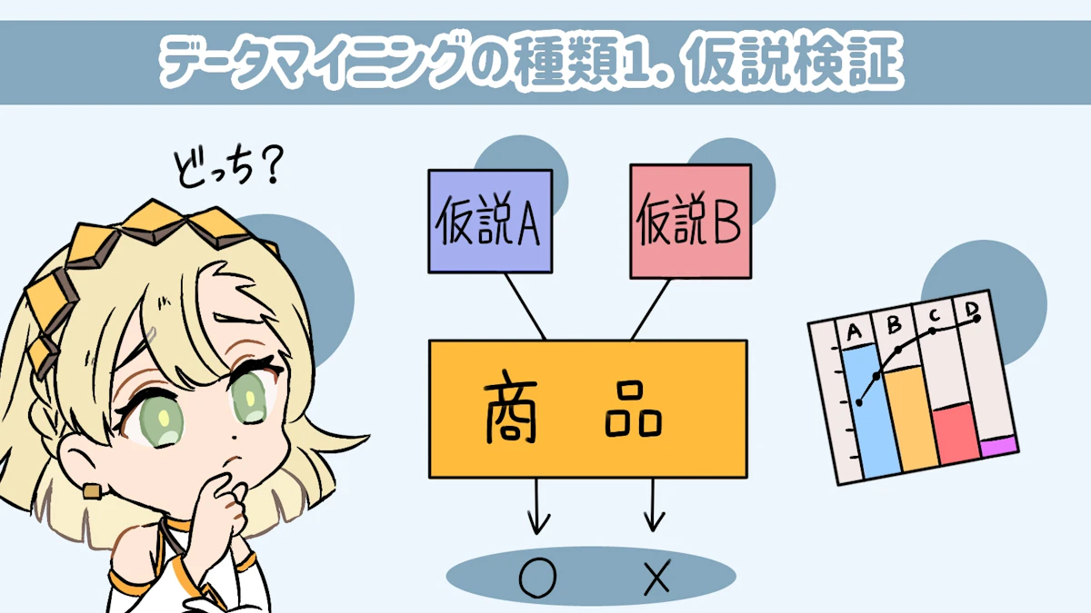 データマイニングとは？メリットや種類、活用事例を解説！の画像_14枚目