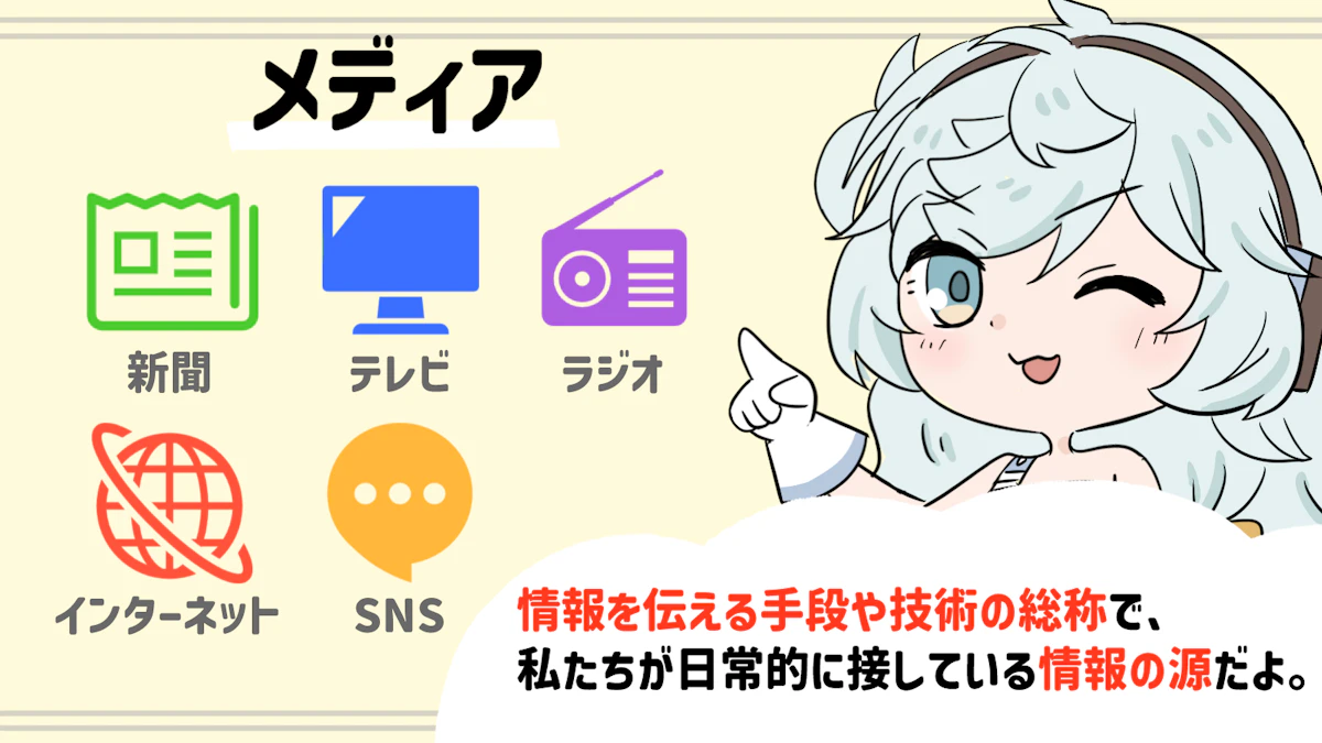 メディアとは何か？3種類のメディアと役割、そして未来を解説！の画像_2枚目