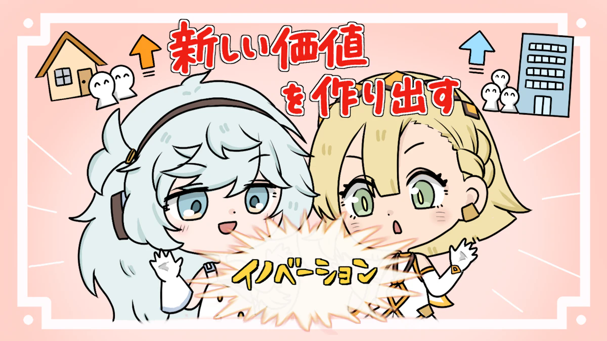 ビジネスにおけるイノベーションとは?意味や成功の秘訣を簡単に解説の画像_2枚目