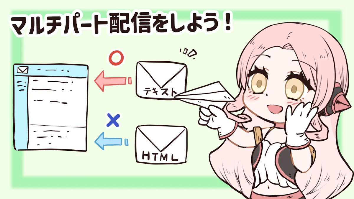 HTMLメールとは？表示をリッチにして訴求しよう！の画像_22枚目