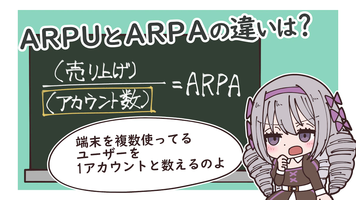 ARPUとは？算出方法やARPAやARPPUとの違いも含めて徹底解説！の画像_8枚目