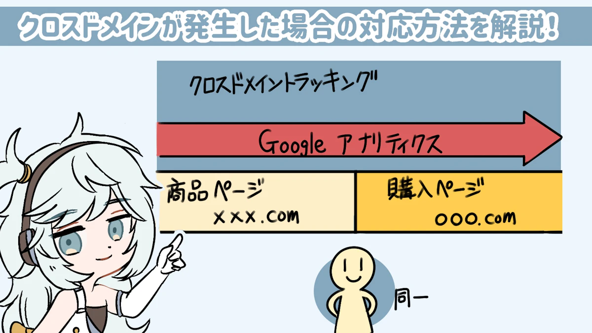 クロスドメインとは？GA4での設定方法は？問題点や対応策についても解説！の画像_6枚目