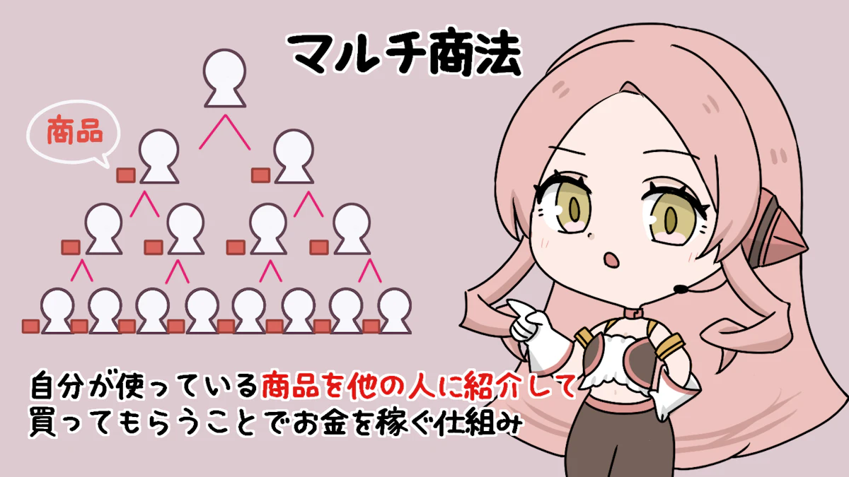 ネズミ講とは?仕組みと危険性、マルチ商法との違いを解説の画像_10枚目