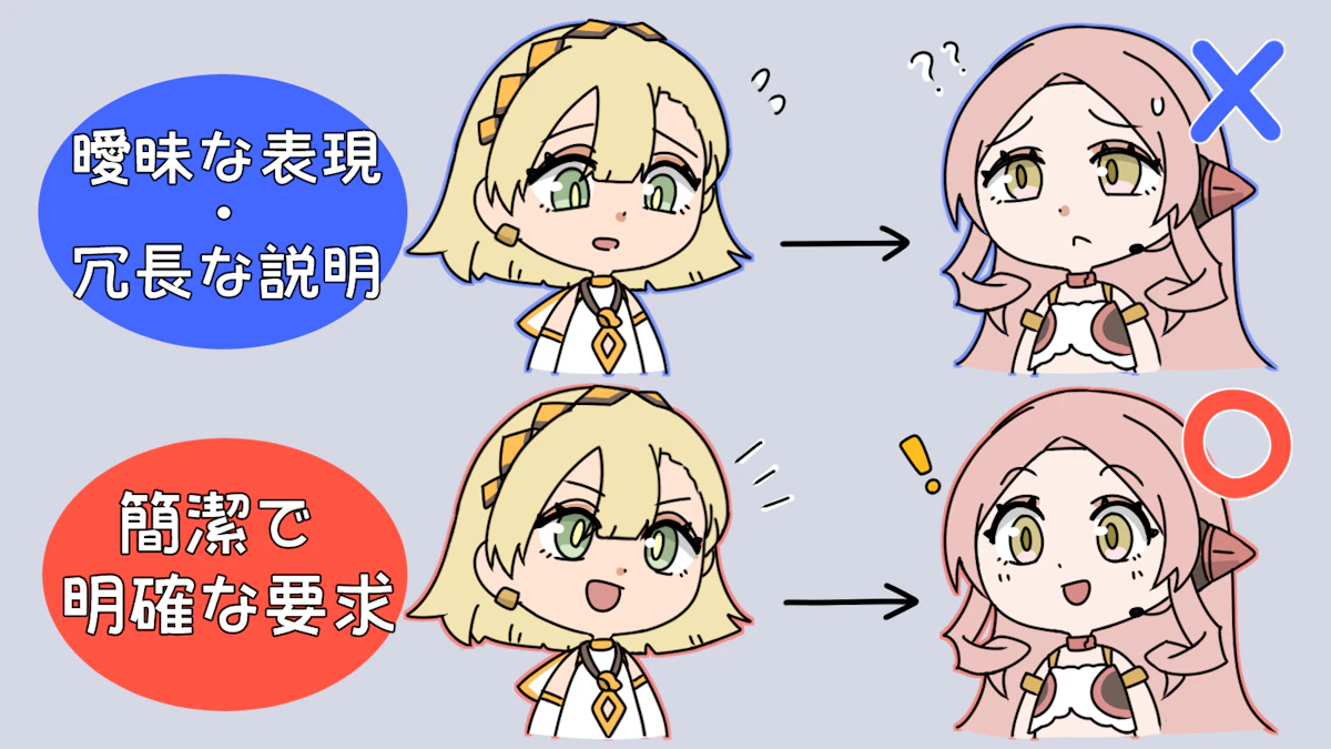 ネゴシエーションとは？ビジネスにおける意味と成功のポイントを解説の画像_10枚目