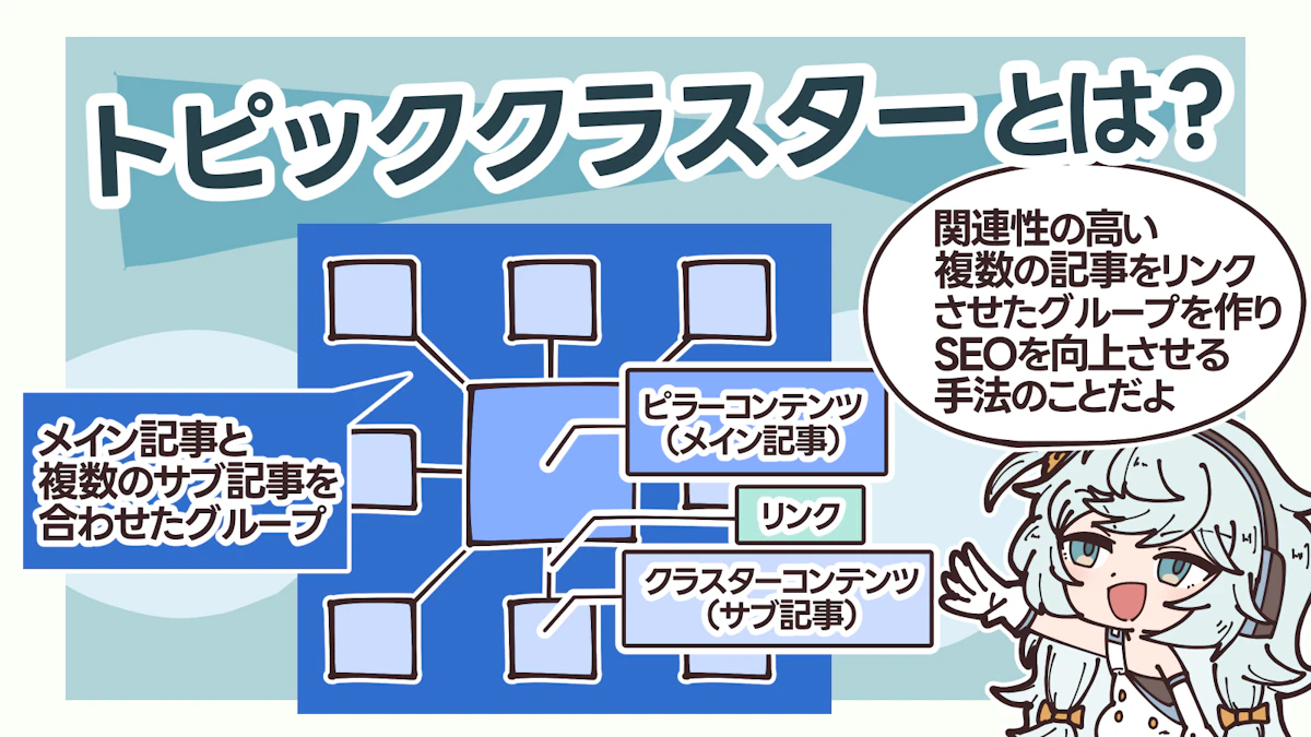 SEOを強化するためのトピッククラスターとは？2つの注意点も紹介の画像_2枚目