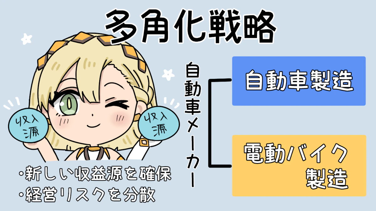 ビジネスで重要なシナジー効果とは？生み出し方や有名企業例を解説！の画像_10枚目