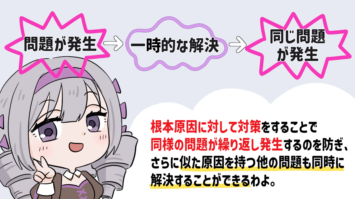 問題解決フレームワークの活用法は?使用するメリットや注意点も解説の画像_16枚目