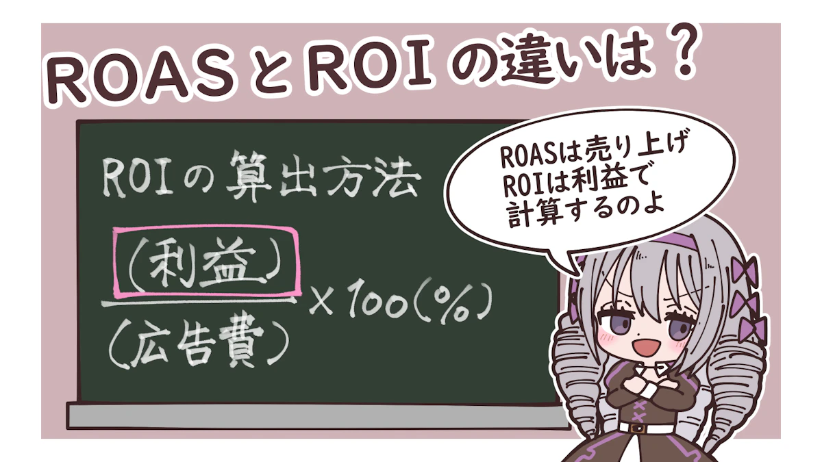 ROASとは？改善方法は？ROI・CPAとの違いも含めて徹底解説！の画像_6枚目