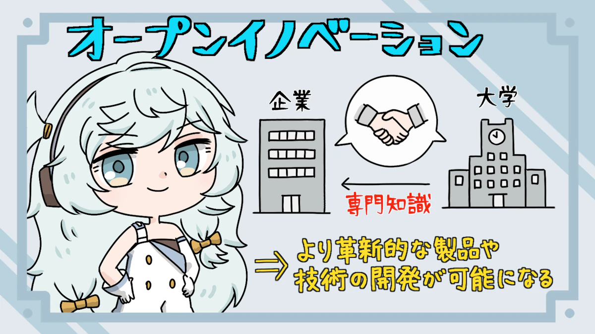 ビジネスにおけるイノベーションとは?意味や成功の秘訣を簡単に解説の画像_14枚目