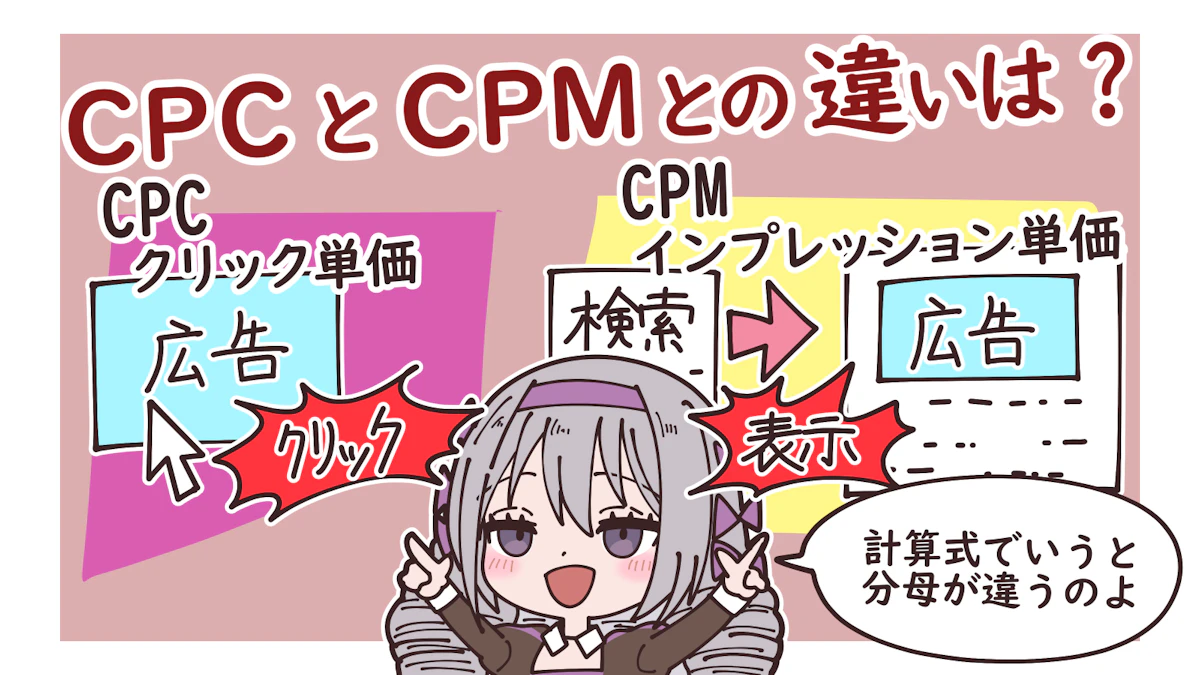 CPCとは？CPMとの違いは？徹底解説！の画像_6枚目