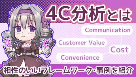 4C分析とは?相性のいいフレームワークと事例を解説!のアイキャッチ画像