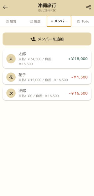 「わりかヤー」メンバー画面