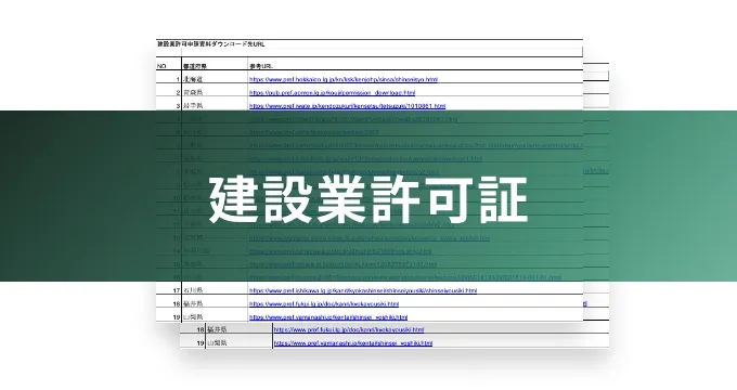 建設業許可証