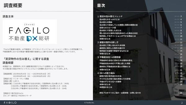 資料目次 1.直近の住み替えトレンド 2.顧客の物件の探し方 3.不動産会社への期待値 4.DXへの取り組み