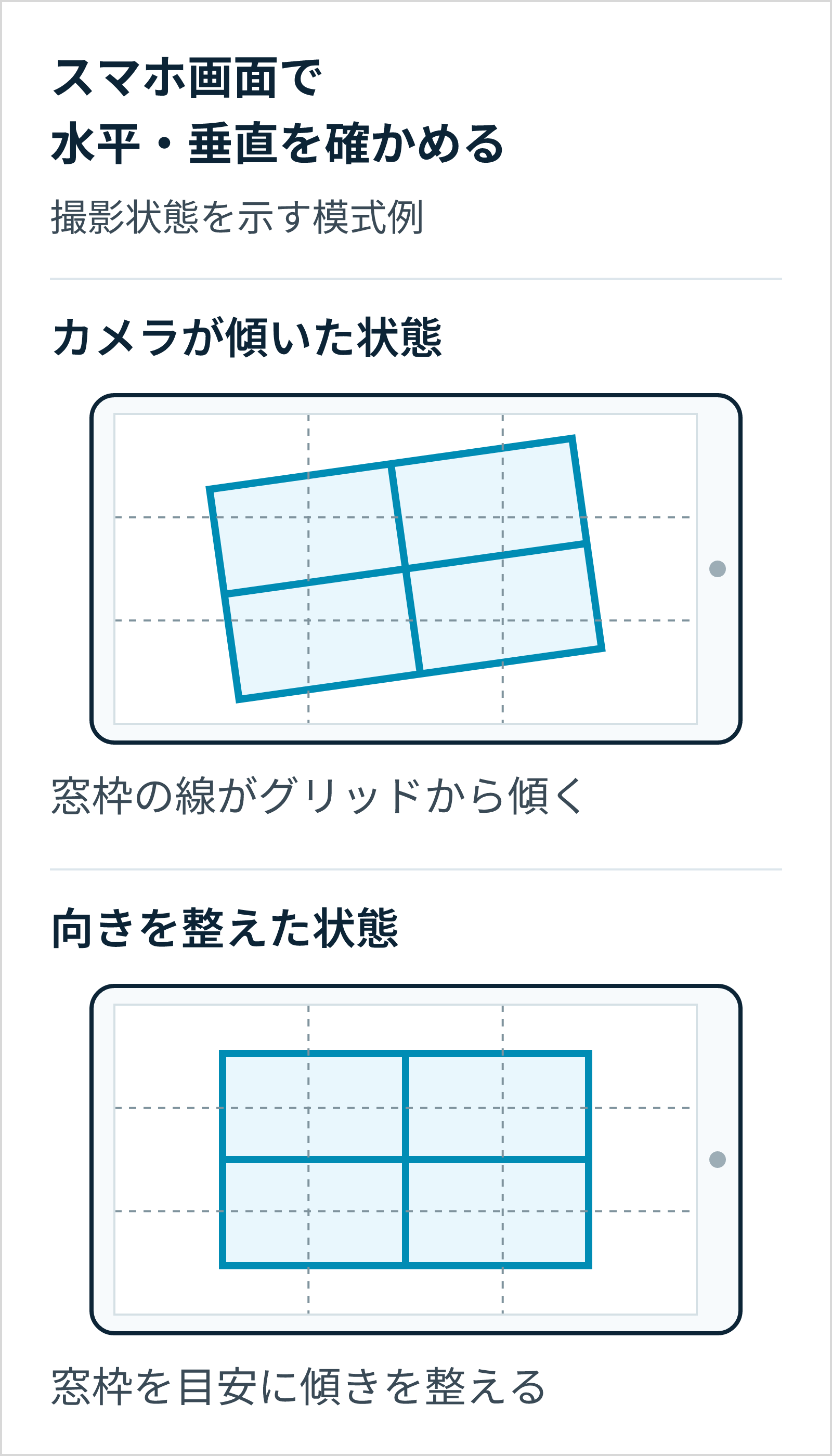 同じ窓枠を写したスマホ画面の模式比較。上はカメラが傾いて窓枠の線がグリッドから傾き、下は向きを整えて確認している。