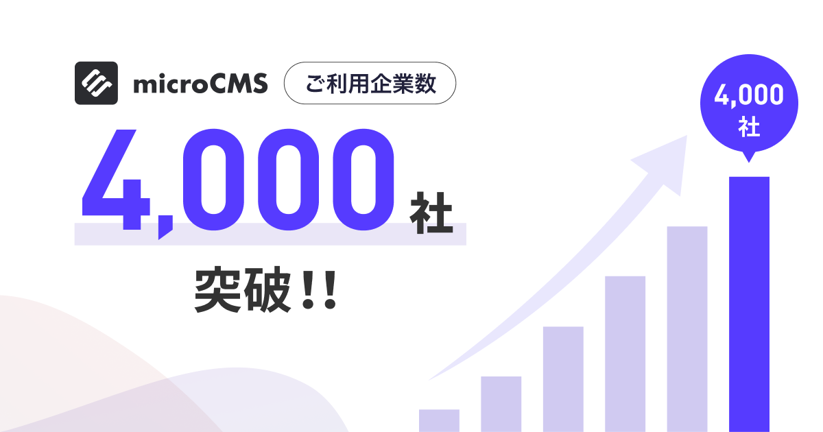 ヘッドレスCMS『microCMS』、ご利用企業数が4,000社を突破