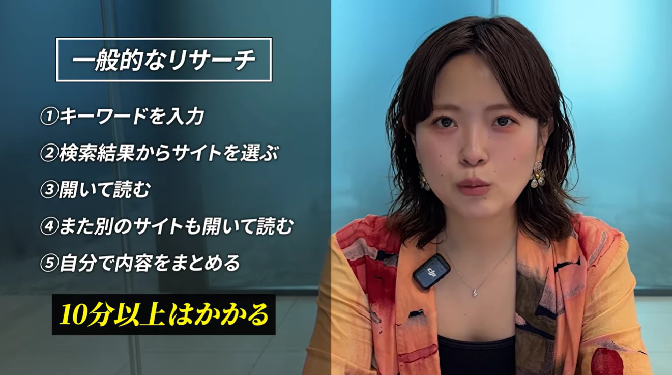 一般的なリサーチでは、キーワード入力、サイト選択、複数サイトの閲覧、内容整理までに10分以上かかることを説明する画像