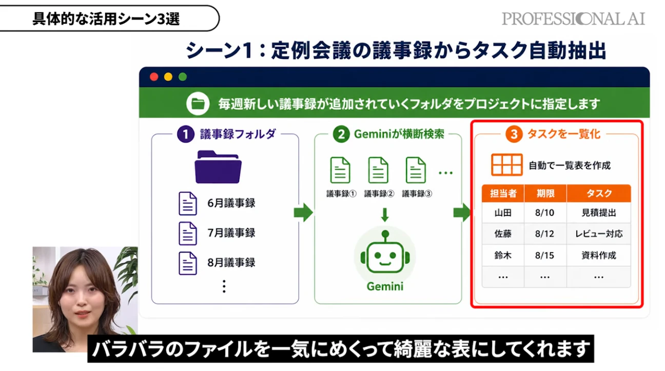 クライアント引き継ぎやトラブル対応 