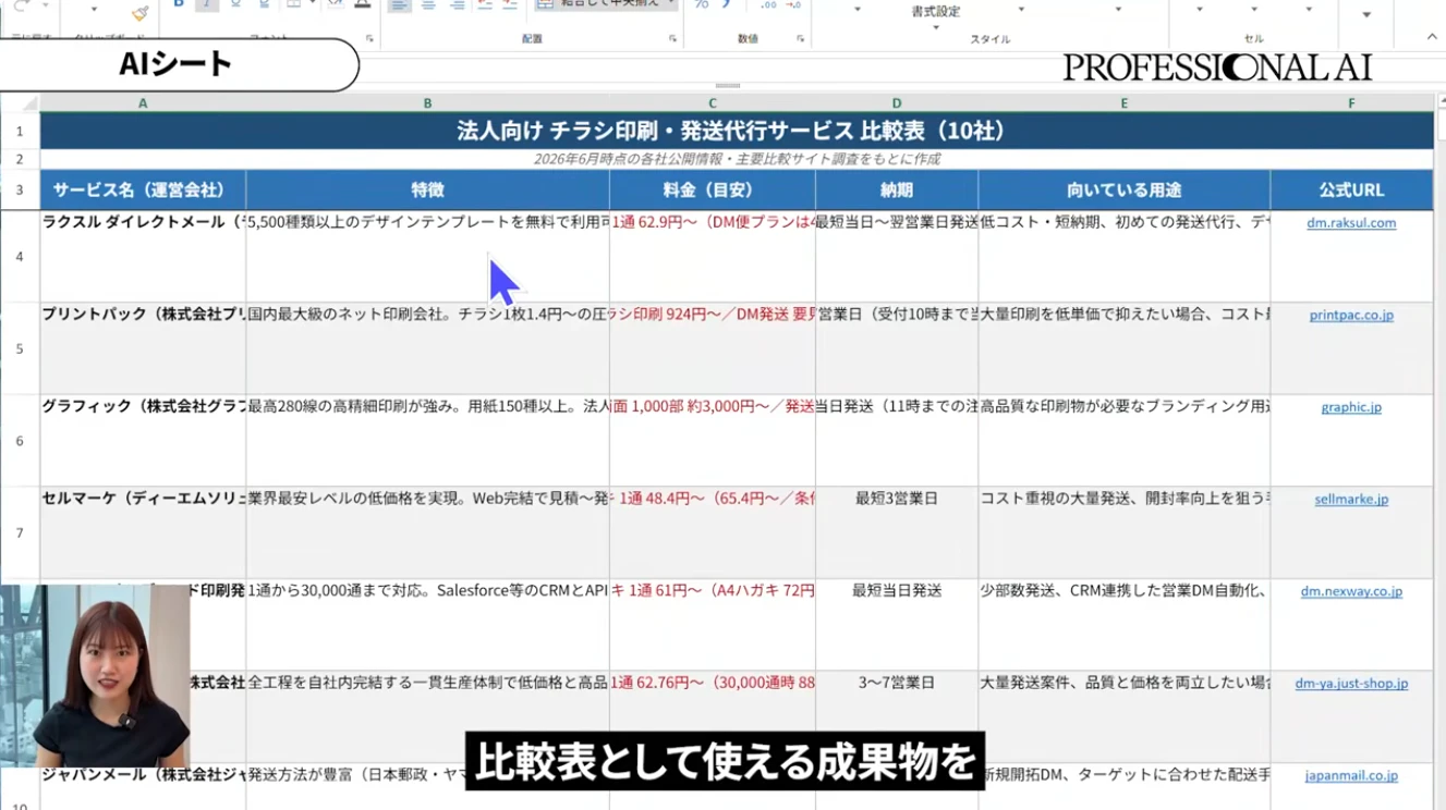 Gensparkが作った法人向けにチラシ印刷や発送代行に対応している会社をリサーチ比較表