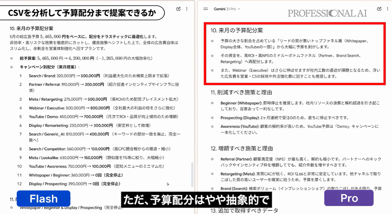 FlashとProの予算案比較を示す画像