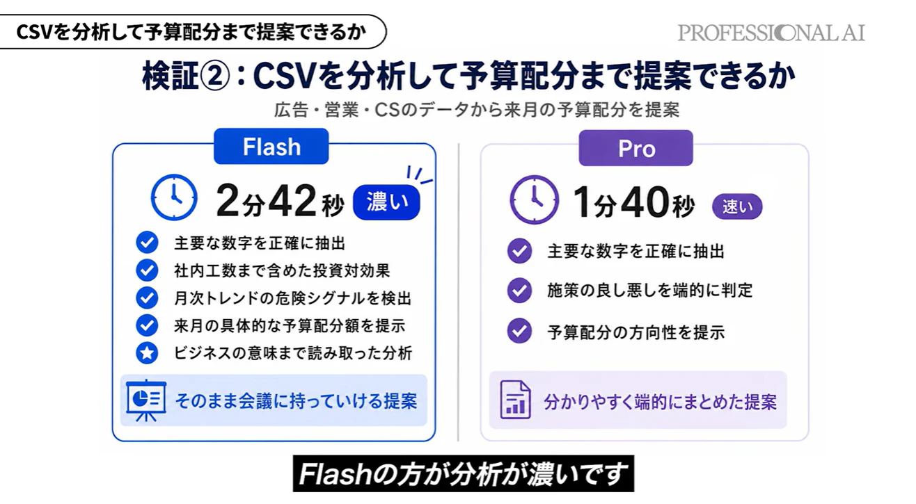 FlashとProの比較まとめ②