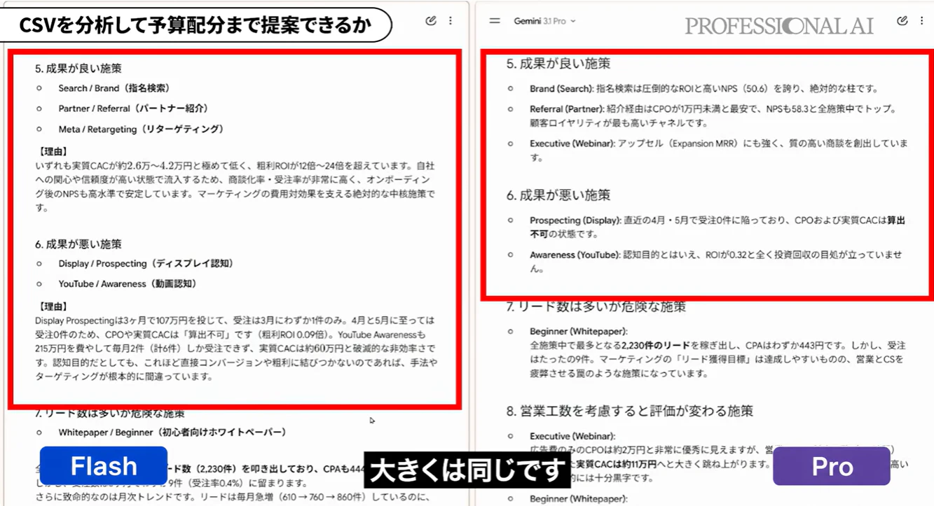 FlashとProの分析比較を示す画像