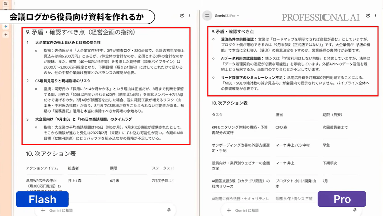 ProとFlashの矛盾や確認すべき点の指摘の比較を示す画像