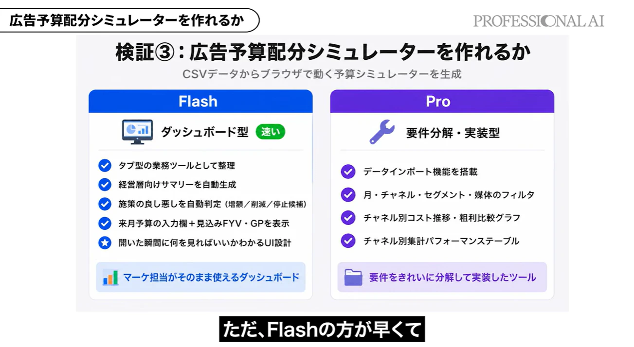 FlashとProの比較まとめ③