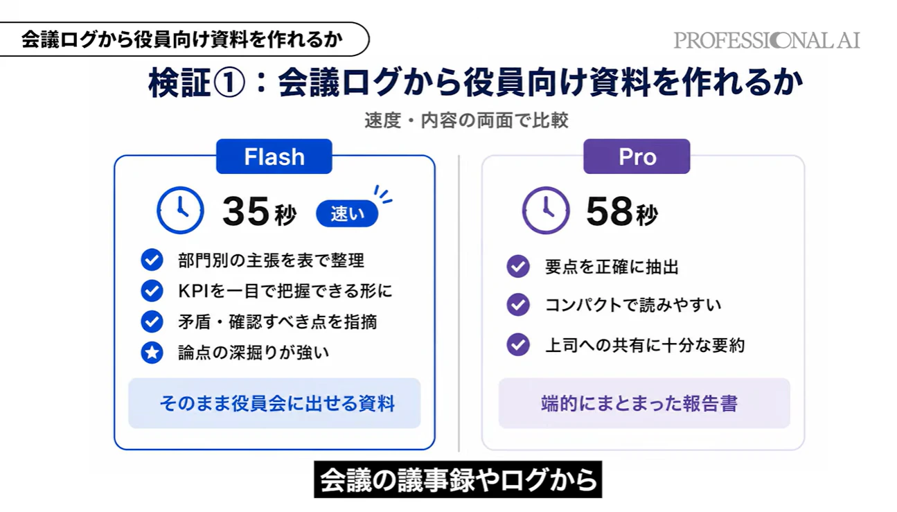 ProとFlashの比較まとめ①