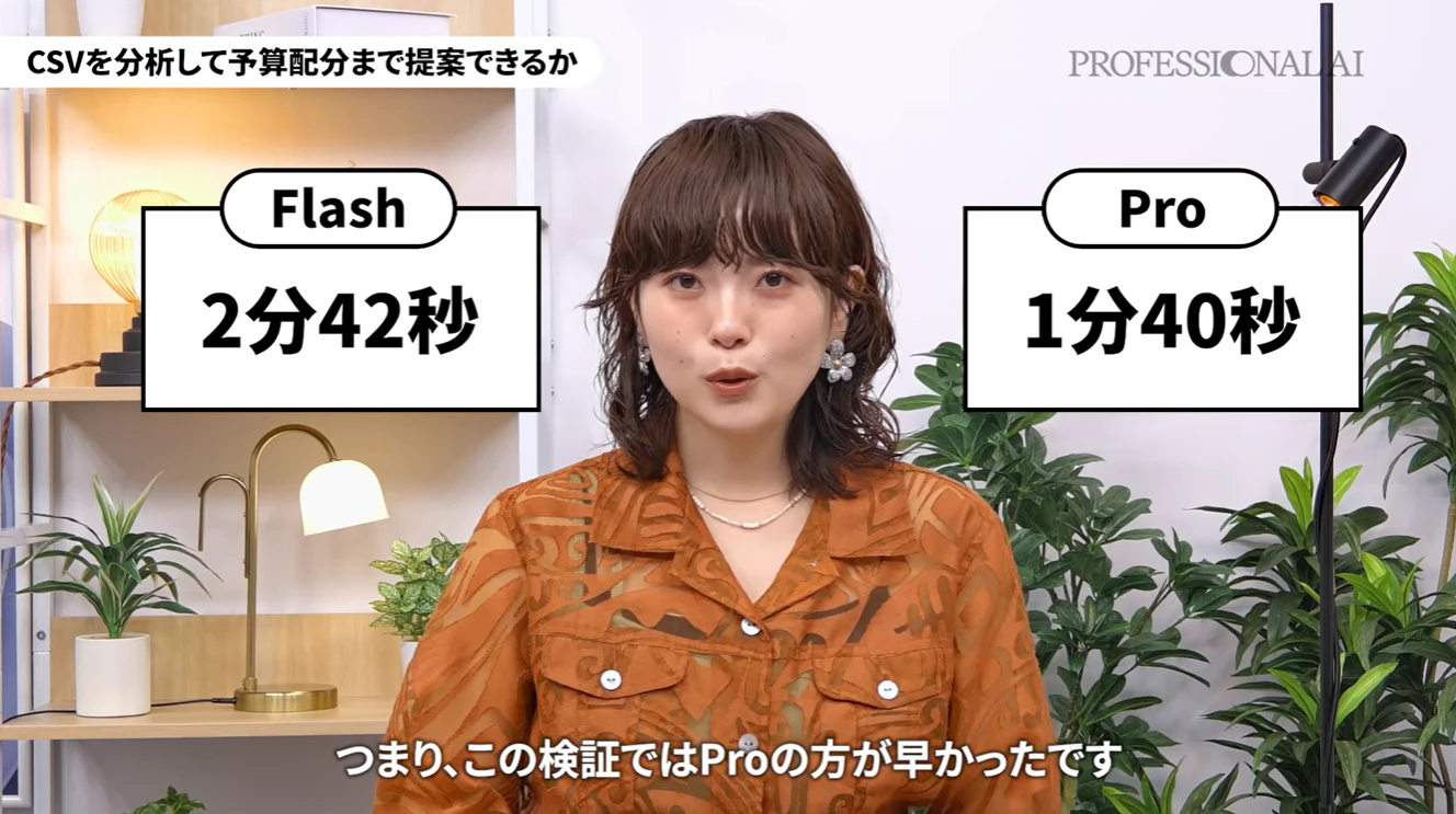 Gemini 3.5 Flashが2分42秒、Gemini 3.1 Proが1分40秒を示す画像