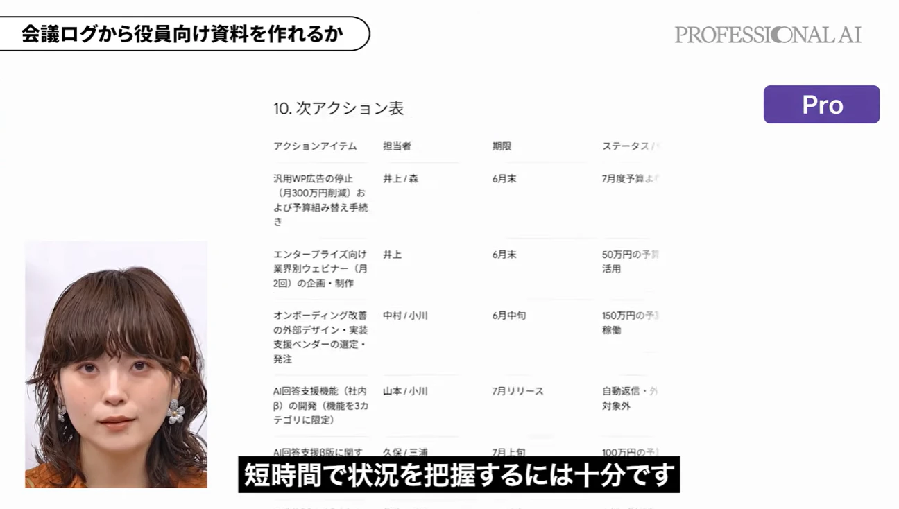 Proの出力を示す画像