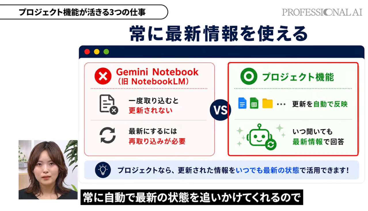 プロジェクト機能なら常に自動で最新の状態を追いかけてくれる