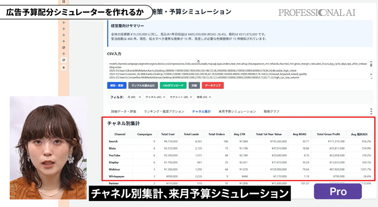Proの出力を示す画像