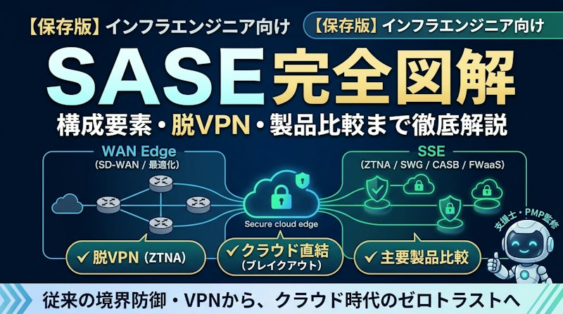 【現場目線で徹底解説】SASE（サシー）とは？構成要素・主要製品比較からインフラ現場で直面する「3つの技術的落とし穴」まで