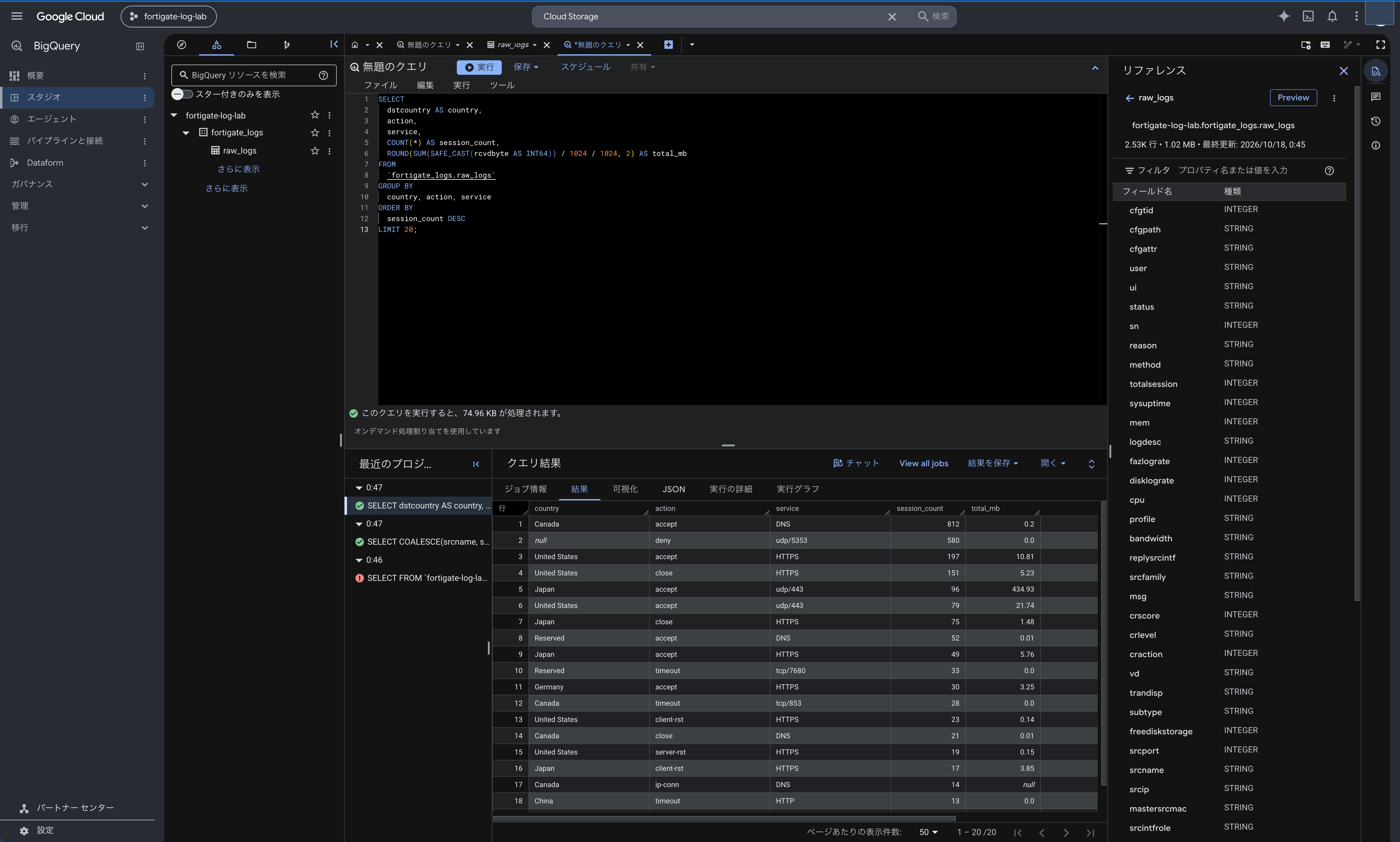 BigQuery での SQL クエリ集計結果