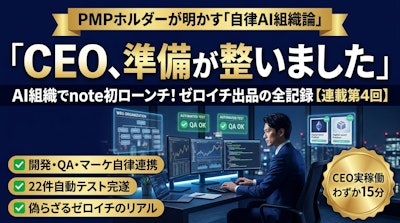 【連載第4回】「CEO、各部署の準備が整いました」— AIエージェント組織が自律連携し、note有料プロダクトをローンチするまでの全記録