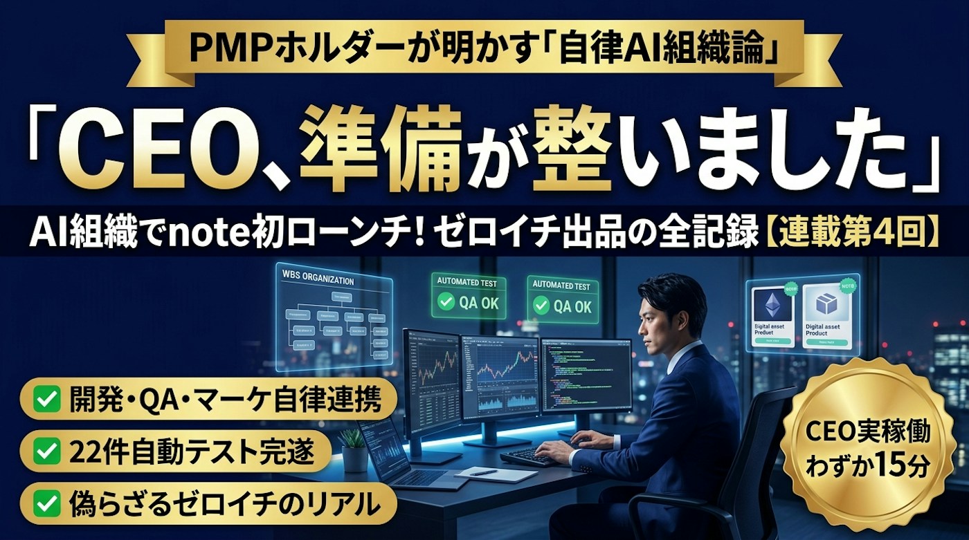 【連載第4回】「CEO、各部署の準備が整いました」— AIエージェント組織が自律連携し、note有料プロダクトをローンチするまでの全記録
