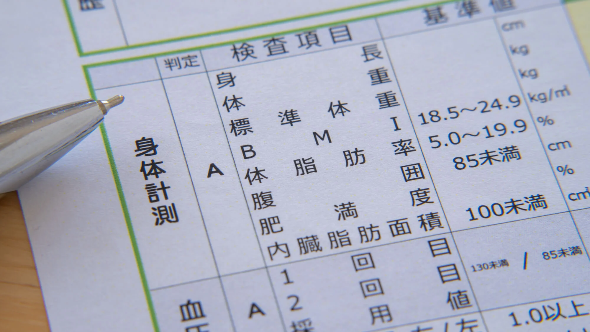 BMIなどの数値を記録する身体計測表