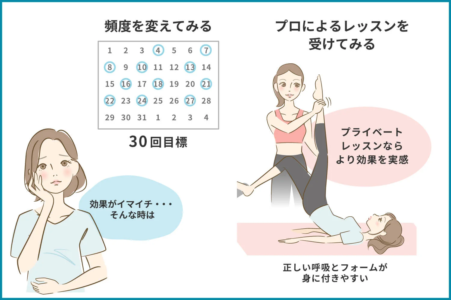 ピラティスの効果的な方法のイラスト