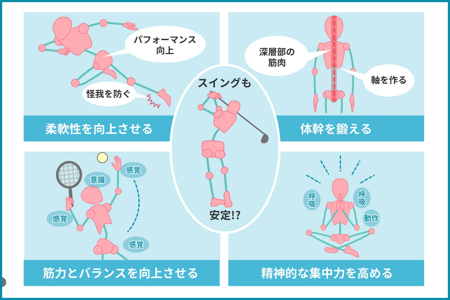 アスリートがリフォーマーピラティスをする理由