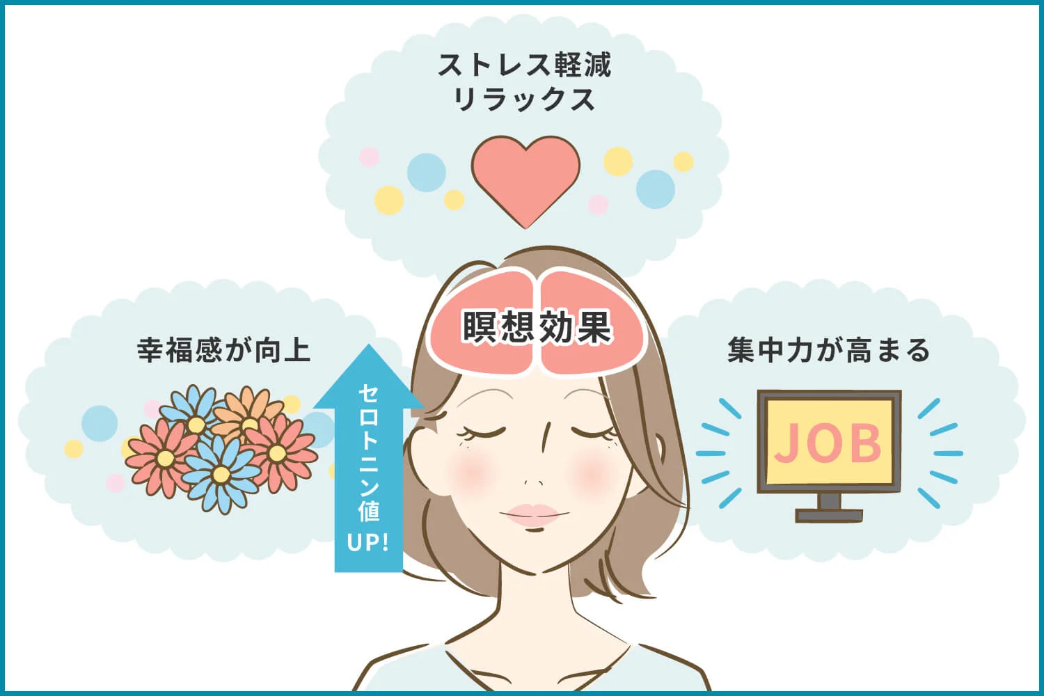 ヨガのメンタル面の効果